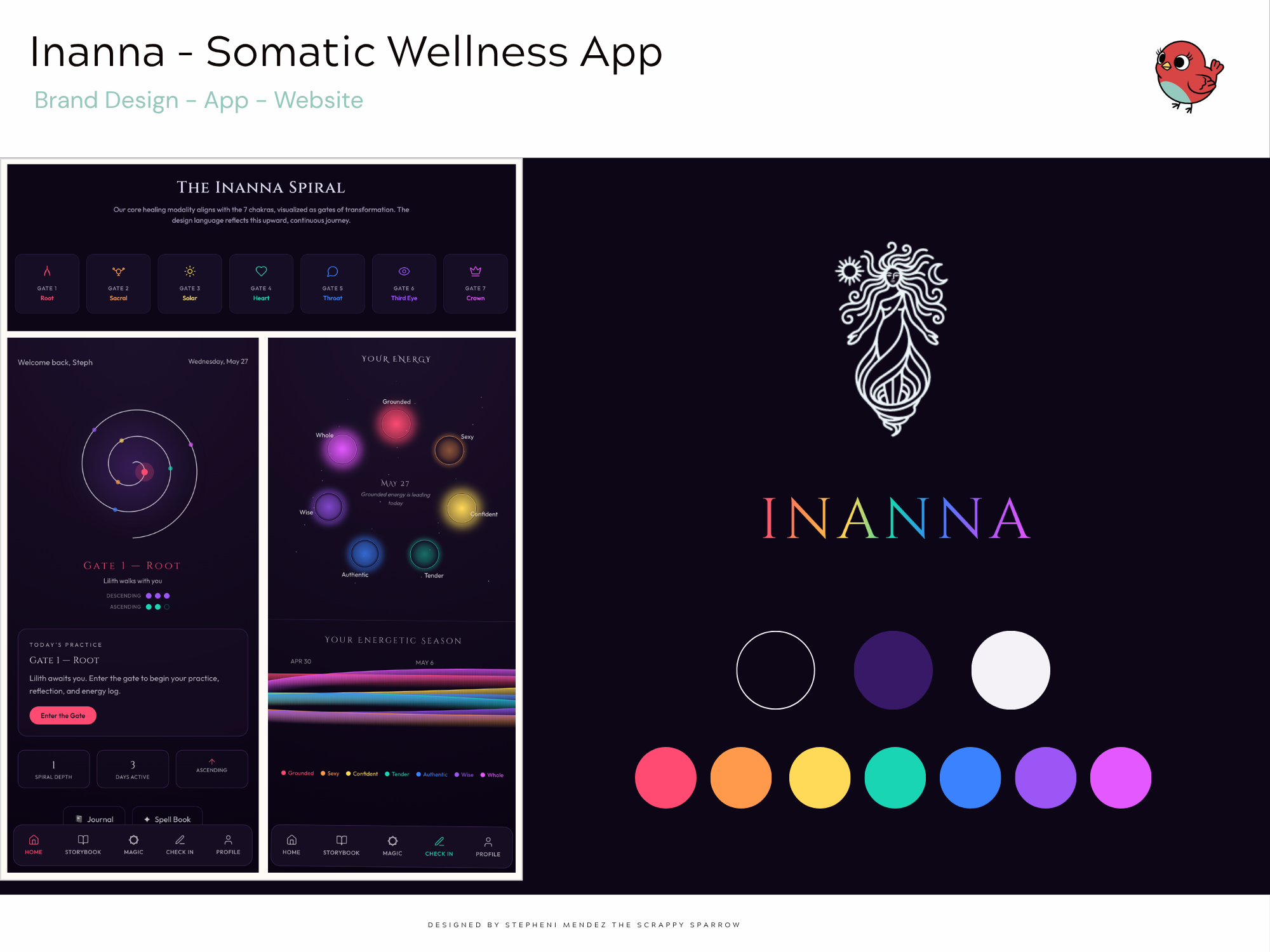 Inanna